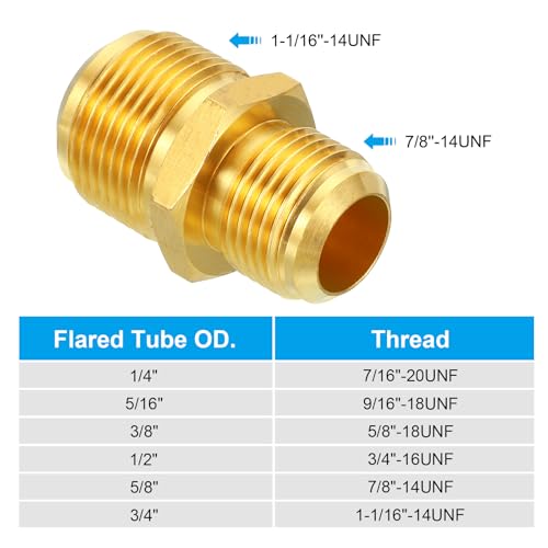 5/8 Inch Male Flare x 3/4 Inch Male Flare Connector, SAE 45 Degree Flare Brass Adapter Reduction Union Tube Koppelen Flare Pipe Fitting voor Air Gas Line Koeling HVAC 5