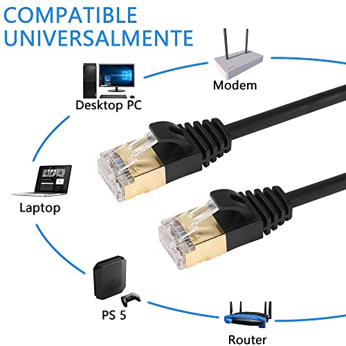 RJ45 Cat8 Ethernetkabel, man naar plug, Cat8 High Speed Network Cable, 40Gbit/s, 2000 MHz, SFTP voor Router, Modem, Server enz. (2m) 4