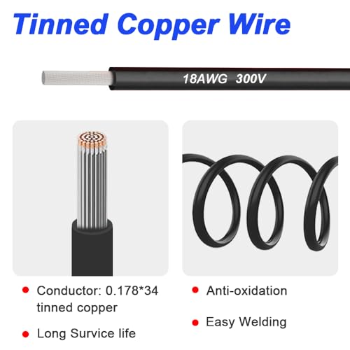 24 Pin tot 12 Pin ATX PSU Hoofdstroomadapterkabel, 24P tot 12P ATX PSU hoofdstroomadapter gevlochten geschoren kabel, ondersteunt 1150 en 1151 moederborden (0.3m) 3