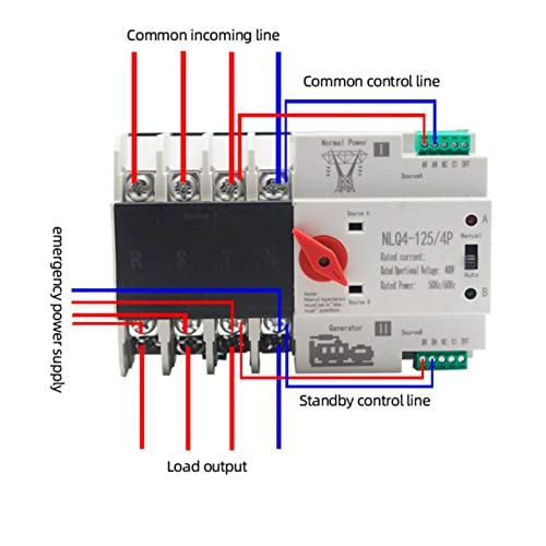 Automatische schakelschakelaar met dubbele voeding AC 400V 4P 20A/32A/50A/63A/80A/100A ATS PC Automatische schakelschakelaar voor gemeentelijke elektriciteit, UPS, Inverter, Solar Power (100A)