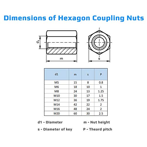M16 Hexagon Clutch Nuts (48mm 24mm) Long Rod Nut Female Thread Alloy Steel Zink Platte DIN 6334 (Pack van 2) Lengte 48mm 3