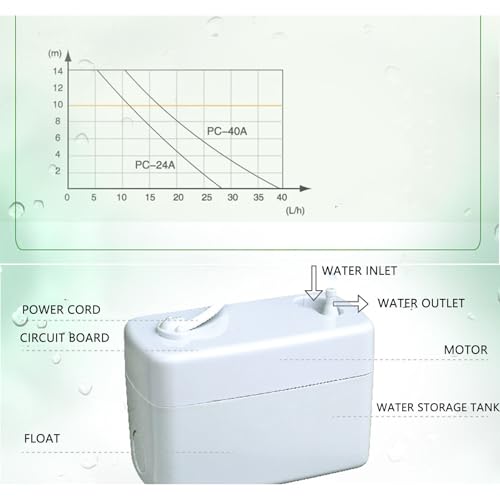 Stable Condensate Pump Super High Lift Automatic Condensate Removal Pump voor HVAC-systemen Airconditioners