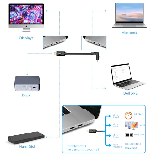 240W USB-C naar USB-C Kabel, 40 Gbit/s, 90 Degree Wound USB Type-C Kabel, Schaalbare Spring PD Type C Opladen Kabel (bovenste rechte kop) 3