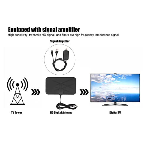 Digitale TV Antenne, Aardse Indoor HD 4K 1080P Antenna 25DBI Amplification Zelfklevende Montage KJ‐036 5