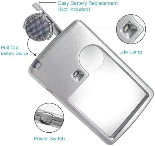 4B-3 Credit Card Vergrootglas met LED licht zak vergrootglas 3X 6X lens met lederen behuizing 5
