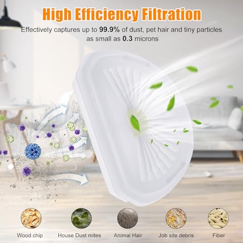 4PCS Filters Vervanging Voor Black&Decker DVA315J DVA315JF DVA315JBHPC DVA320J DVA325JP Stofbuster Draadloze Stofzuiger Accessoires Part No. VPF30 N600601 3