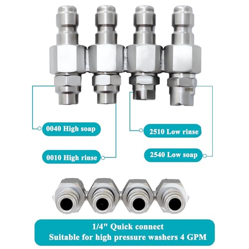 Hoge druk slang Nozzle druk Washer Nozzle Accessoires