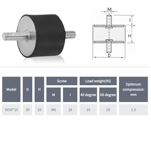 4 st Silent Block M6 Man, Rubberhouders M6, Anti-Vibratie, Stille Blok, Autoboot blikken met Damping Elementen voor Trilling en Geluidscontrole (VV20 x 10 M6 x 18)