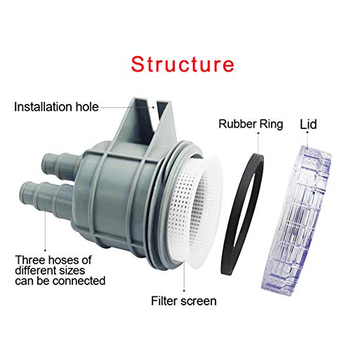 Zeewaterfilter, ABS 4.3in Inlaat Zeewaterstrainer Filter Motor Beschermen Reiniging Koelen voor 1/2 in 5/8in 3/4in Slang 3