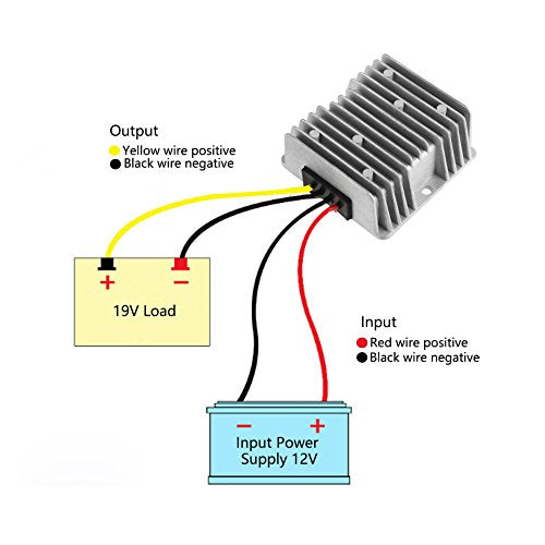 DC 12V Stap tot 19V Spanning Inverters Batterijen Opladers en accessoires 8A 152W Power Converter Regulator Module 3
