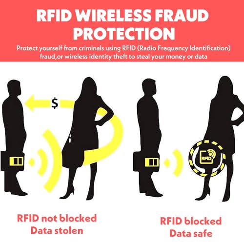 9 Pack RFID-blokkades, 9 kleuren RFID-blokkering, creditcardcase, RFID Kaarthouder Portemonnee Identiteitsdiefstal bescherming Preventie voor vrouwen en, Multicolour, Minimalistisch met gekleurde 5