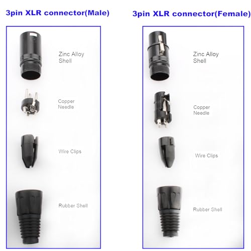 Verpakking van 4 3 Pin XLR Solder Connector, XLR Plug/Socket, Microfoon Kabelplug, Microfoon Audio Jack + Vrouw voor 3-Pin XLR Panel Mount, Zwart 5