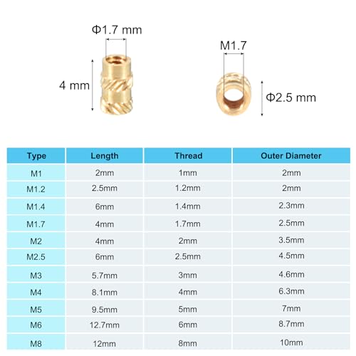 M1.7x4x2.5mm Messing draad invoegen, 50 st Metrische Geknokkelde Noten Warmteset Invoegen voor Plastic 3D Printing Components 5