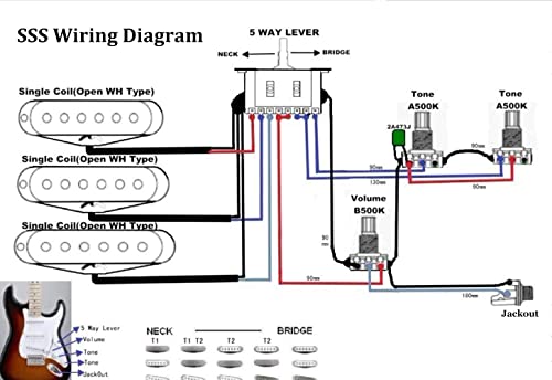 Elektrische gitaar bedrading Harnas Voorbedraad Kit 2T1V 5 manier switch 500K Potentiometers voor vervanging van Strat Guitar Parts, Black Point (Swivel Audio Turning Cap) 4