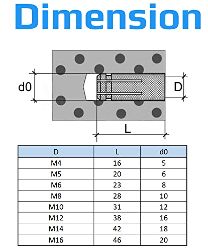 M6 Fischer Messing Plug Messing Drop in Ankers Drop in Ankers Messing voor het verankeren in betonnen metselstenen, natuurlijke harde stenen (Pack van 10)