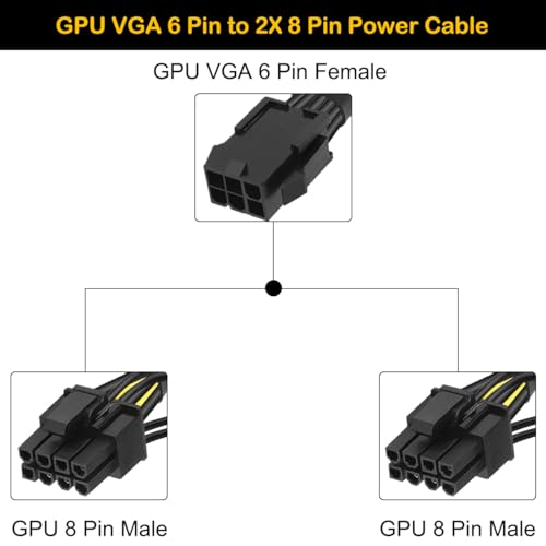 GPU VGA 6 Pin PCIE Splitter tot 3X 8 Pin (6+2) Power Cable 16AWG PCI Express Graphics Graphics Card, 6 Pin Vrouw tot 3X 8 Pin Mannelijke Adapter Extension Cord, 30 cm, 4 Pack
