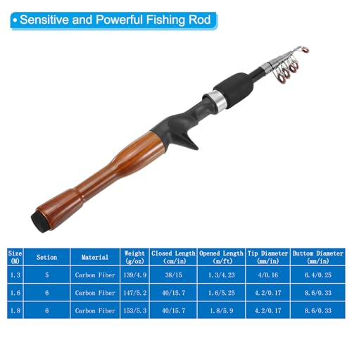 Telescopische Rod, Fiberglass Portable Rod, Vouwvistuig voor reizen, Zoutwater Zoetwater