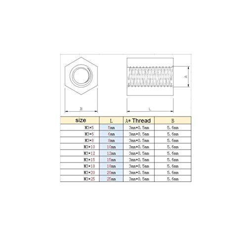 100 st PA66 M3 Vrouw x M3 Vrouwelijke Hex Threaded Spacer Standoff Spacer Pillar Spacer Hex Spacer Nut(M3*18) 3