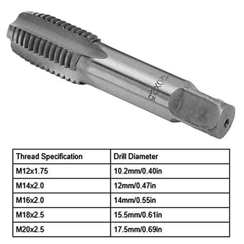 2 st. High Speed Steel Metric Thread Tap, Straight Whistle Thread Tap Tap Hand Thread Tap Metric Plug Taps (M20x2.5) 5