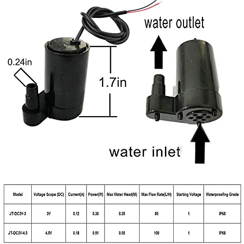 3pcs DC 3V 5V Mini Submersible Motor Pump DC Microfoon, DC Mini Waterpomp, Brushless + 3 m, Transparante slang voor Aquarium, Tuin, Planten, Bloem 3