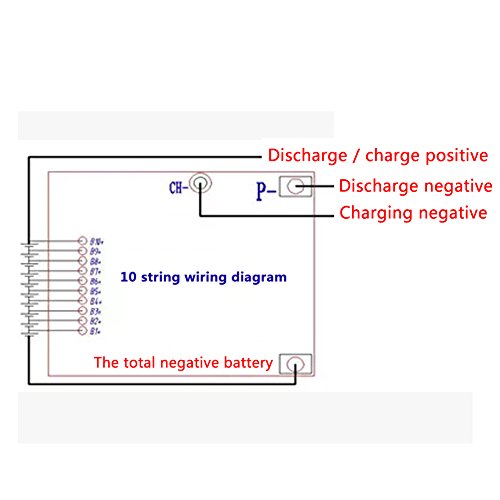 10S 36V 40A Li-ion Battery Protection Board PCB voor ternaire kobaltzuurbatterijen met balans, stabiel Diverse beschermende functies voor het opladen en lossen 3