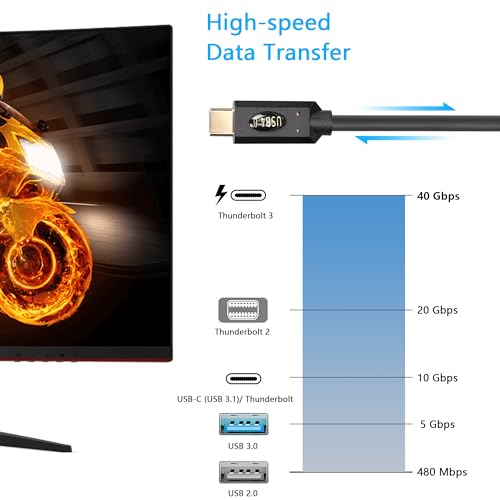 240W USB-C naar USB-C kabel, 40Gbps snelle gegevensoverdracht, USB-C oplaadkabel, compatibel met alle digitale apparaten met type C verbinding 3