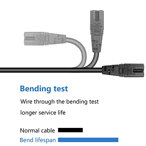 C20 naar C7 + Euro Y Splitter stroomkabel IEC 320 C20 stekker naar C7 Euro bus AC conversiekabel geschikt voor USV PDU PSU etc