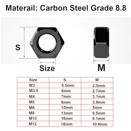 20st M3 Hex Nut, Zwarte Hex Nut, Hex Nut, voor de bouw en industriële bevestigingsmiddelen