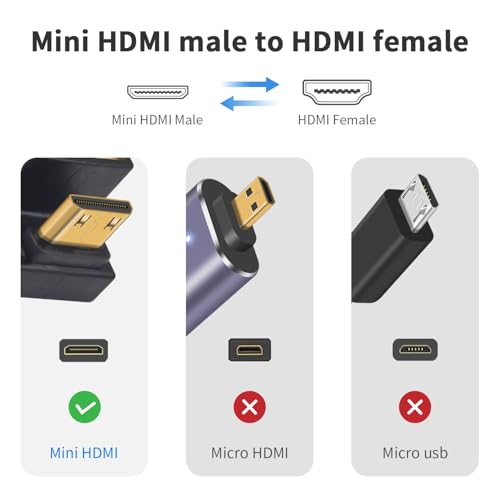 Sea 2PCS U Shape Mini HDMI naar HDMI 8K Adapter, Omhoog Hoek HDMI Mini naar HDMI Vrouwelijke Adapter, HDMI 180 Degree Adapter voor Camera/Laptop/Tablet/HDTV/Projector 4
