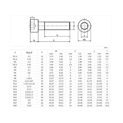 M4*45 Zwart 12,9 Hoge trek Graad hoge trek Socket Schroeven Schroeven schroeven Schroeven