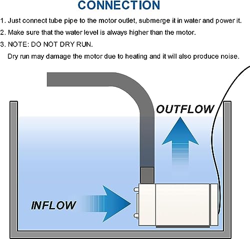 DC 3 V 5 V Mini duikboot Pomp Motorpomp DC Mini Waterpomp Brushless + 3 m Transparante slang voor Aquarium, Tuin, Planten, Bloem 3