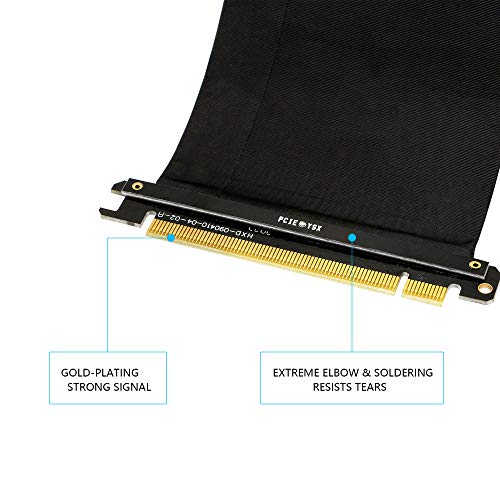 PCI Express 16x Flexibele Kaart, PCI-E 3.0 Hoge snelheid GPU Riser Kabel Straight Connector Compatibel met GTX RTX Series, Radeon Series Graphics Card (100mm) 5