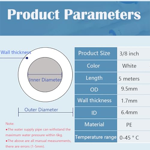 RO slang, Dujelixa 3/8' PE slang, koelkast waterpijp - 5m, waterzuivering buis (OD: 9.5mm), koelkast slangen, voor omgekeerde osmose systemen, waterfilters, koelkasten