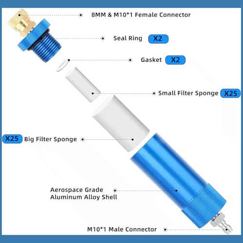 Luchtcompressor, filter, vochtval, olie, waterafscheider, regulator met interne en externe draad