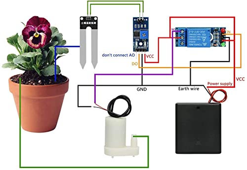 Automatische irrigatie Kit voor Arduino DIY, 1 stuk vloervochtigheidsdetectie + 5 V 4 kanaalrelaismodule + 1 x Mini Micro Onderwaterpompen + 0,5 m Transparante slang 3
