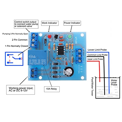 Vloeibaar niveau controller sensor module, 9V-12V waterniveau controller Module Liquid Pump Drain Control Switch Bord, voor Pond Water Tank, Garage