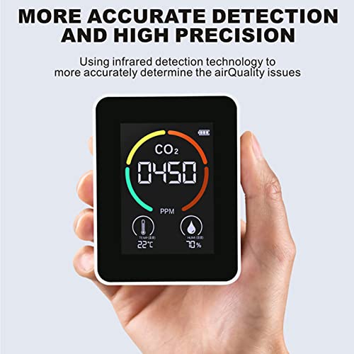 TVOC Tester Opladen Via USB CO2 Detector Indoor Air Quality Monitor Tester Thermometer Hygrometer voor thuis voor koolstofdioxide Temperatuur en relatieve vochtigheid 5