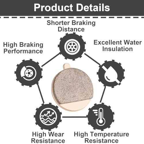 Set van 4 remblokken 24 x 21.5 mm Scooterrempeds Scooter Remkussens Schijf rempads voor M4/M4 Pro elektrische scooter 3