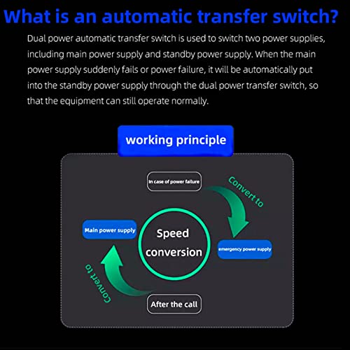Automatische schakelschakelaar met dubbele voeding AC 400V 4P 20A/32A/50A/63A/80A/100A ATS PC Automatische schakelschakelaar voor gemeentelijke elektriciteit, UPS, Inverter, Solar Power (100A) 4