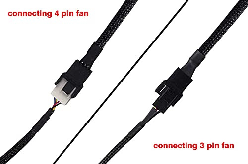 Sea 2pcs Y-Braided PWM Fan Splitter Kabel voor Computer PC Power Cable 4 Pin 1 tot 3 ATX Converter behuizing 4 Pin/3 Pinkoeling 4