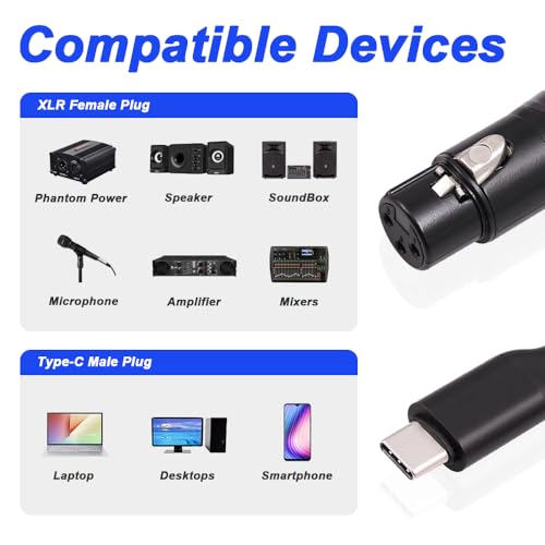 USB C naar XLR Vrouwelijke Microfoon Kabel, 3 Pin XLR Vrouwelijke Adapter naar Type C Adapter, Converter Kabel voor Audio, Karaoke System, Opname Studio, met XLR Plug aan 3