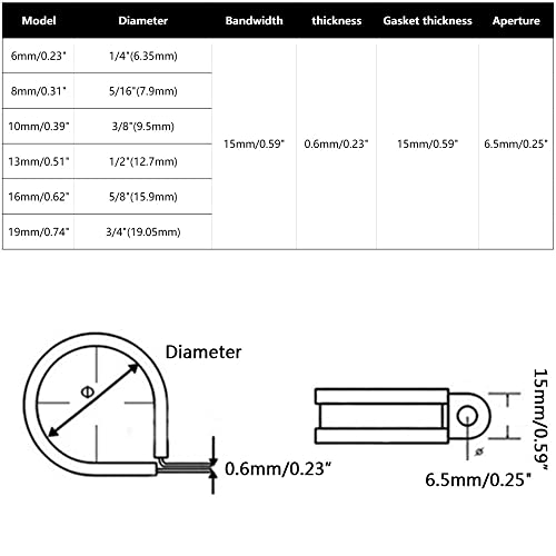 10mm Roestvrij stalen kabelklem, duurzame rubber gewatteerde metalen kabelklemmen voor buis / pipe of draad koord installatie 15PCS