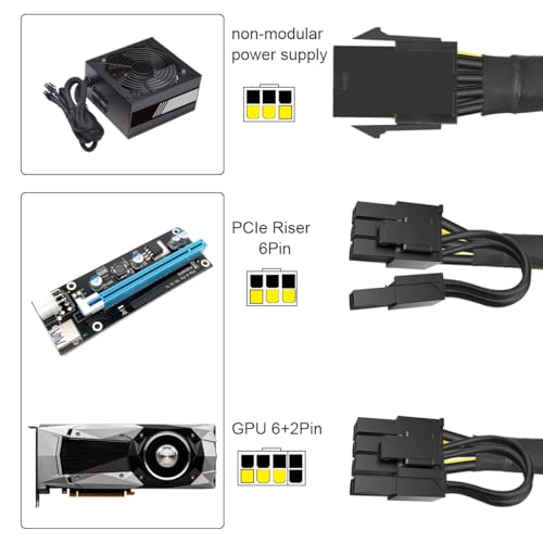 GPU VGA 6 Pin PCIE Splitter tot 3X 8 Pin (6+2) Power Cable 16AWG PCI Express Graphics Graphics Card, 6 Pin Vrouw tot 3X 8 Pin Mannelijke Adapter Extension Cord, 30 cm, 4 Pack 3