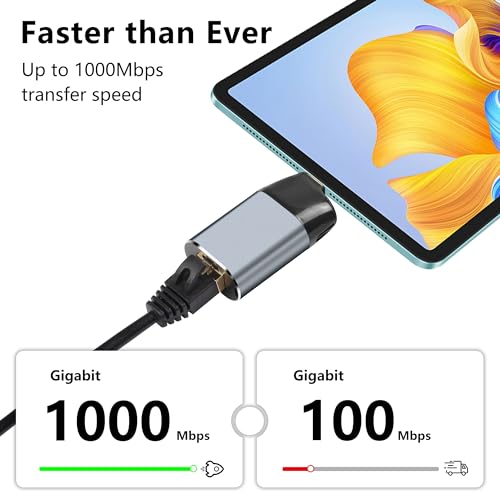 Gigabit USB-C RJ45 Ethernet Adapter aan USB C Ethernet Port Converter met PD Type-C Oplaadpoort 100W voor computers, tabletten en andere apparaten 3