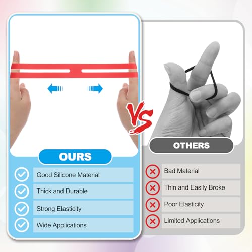 9 Inch H Band Siliconen Rubber Bands, 5 stuks Sterke Elastische Siliconen Bands Rubber Wrap Bands voor Boeken Camera's Art Cooking Wrapping Oefenzak Wraps, Wit 3