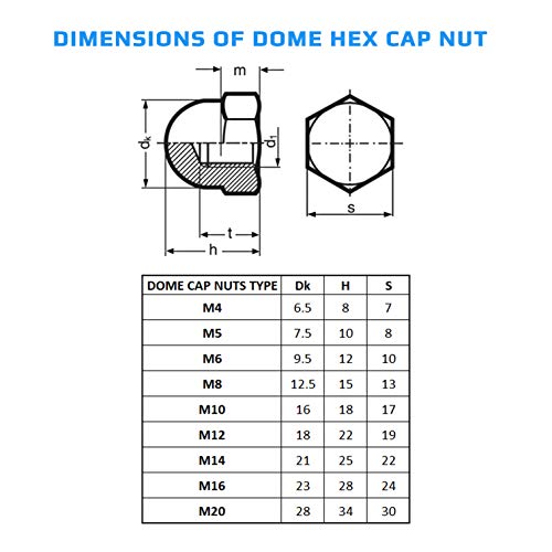 M4 Dome Hex Noten Hex Cap Noten (Set van 50) Galvanized Steel Cover Caps Schroeven voor Schroeven/Bolts - Beschermdop Nut Gecertificeerde Standaard DIN 1587 Acorn Nut (4mm) 3