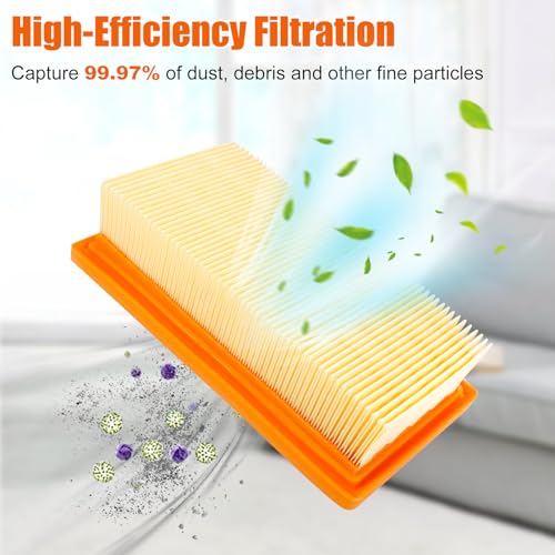 Filter voor karcher 6.415-953.0 AD2 AD3 AD4 Stofzuiger Onderdelen Nee Rubber Frame (2 Pack) 3