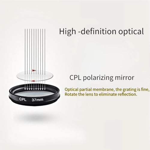 37mm CPL Polariserende lensfilter Portable Polarizer Camera Lens CPL Mobiele telefoon Polarizer Universele klem op Circular Polarizer Filter voor Reflect Light 5