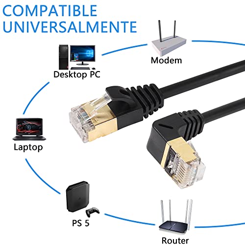 RJ45 Cat8 Ethernet Cable, Plug to Plug, High Speed Cat8 Network Cable, 40Gbit/s 2000MHz SFTP Patch Cable voor Router Modem Server etc. (onderkant) 4