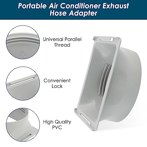 Afvoerslang interface, afvoeraansluiting voor afvoerleiding, aansluiting voor afvoerslang van de draagbare airconditioning, afvoerslangadapter voor airconditioning 4
